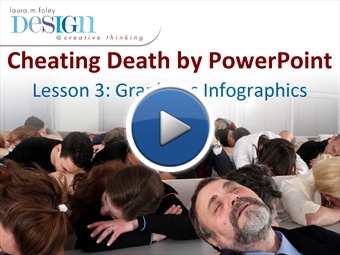Cheating Death by PowerPoint: Graphs as Infographics