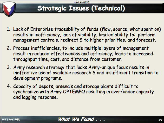Strategic Issues, slide 1
