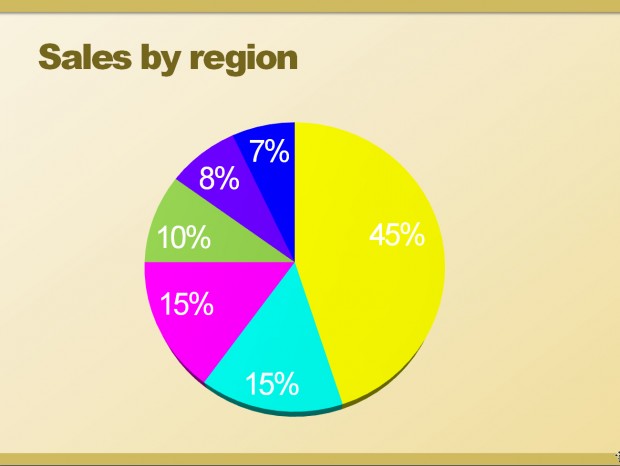 Horrible pie chart colors