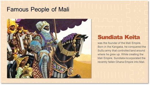 Famous People of Mali-after