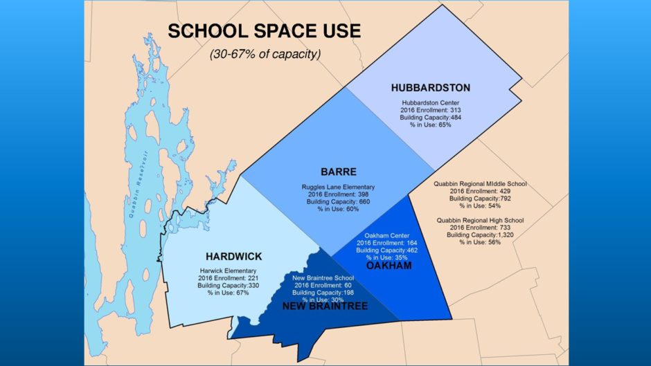 Before: QRSD school space use