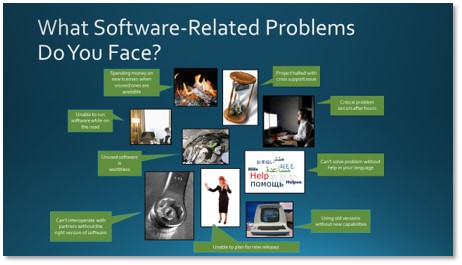 Software problems-BEFORE