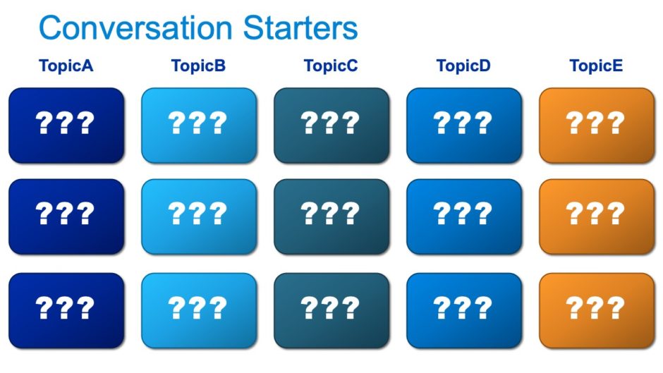 Screen shot of Conversation Starters game